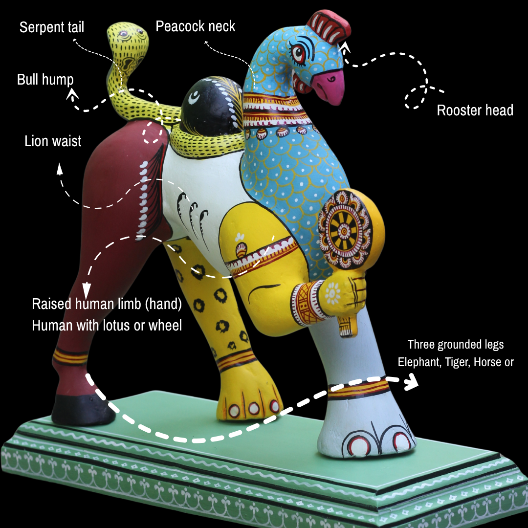 Hand-painted Pattachitra Navagunjara Figurine | Maavni